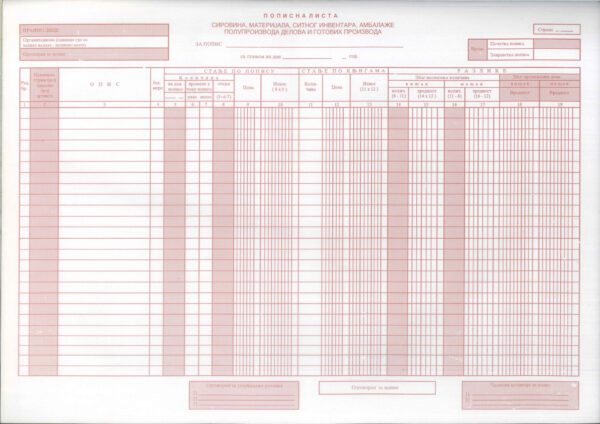 POPISNA LISTA SIROVINA MATERIJALA SITNOG INVENTARA NCR
