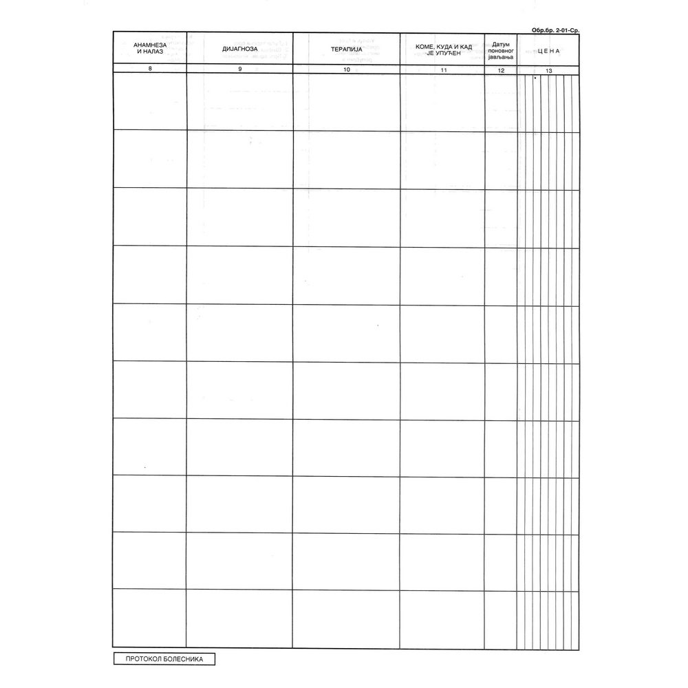 protokol bolesnika b4 200 lista