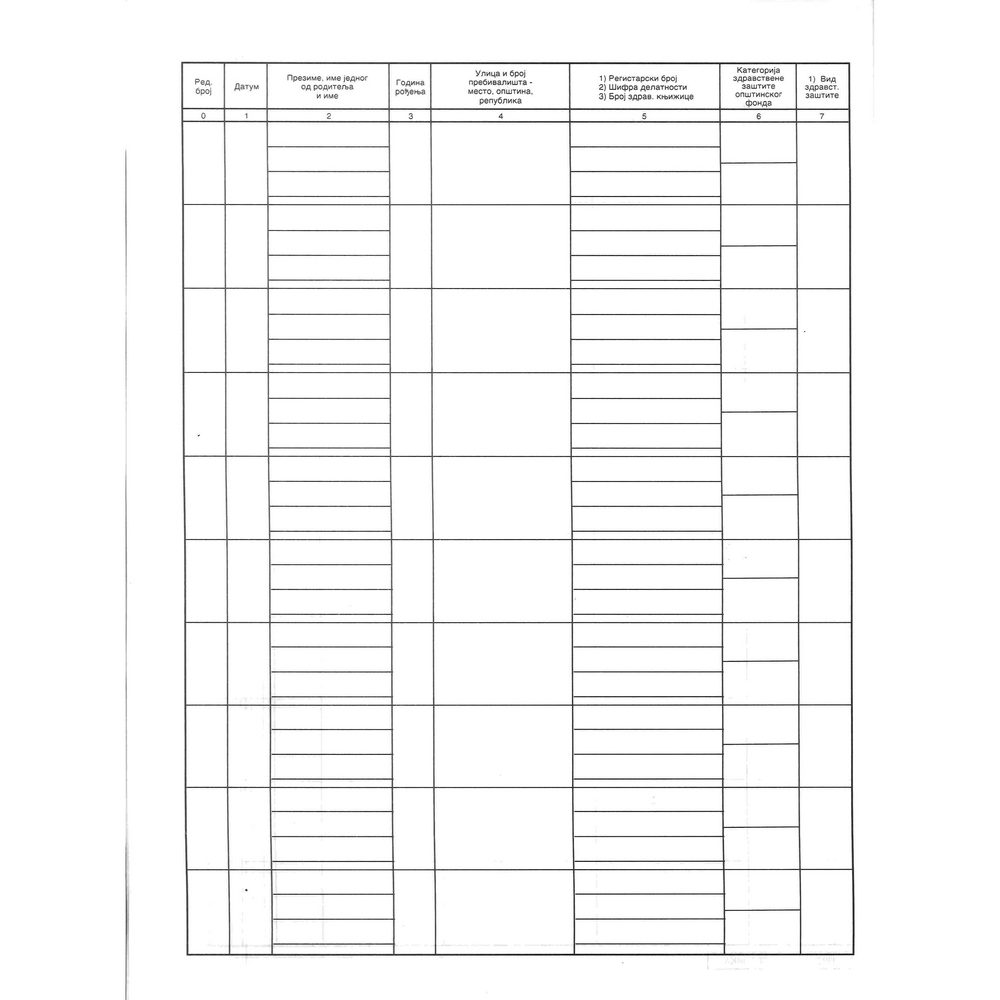 protokol bolesnika b4 200 lista